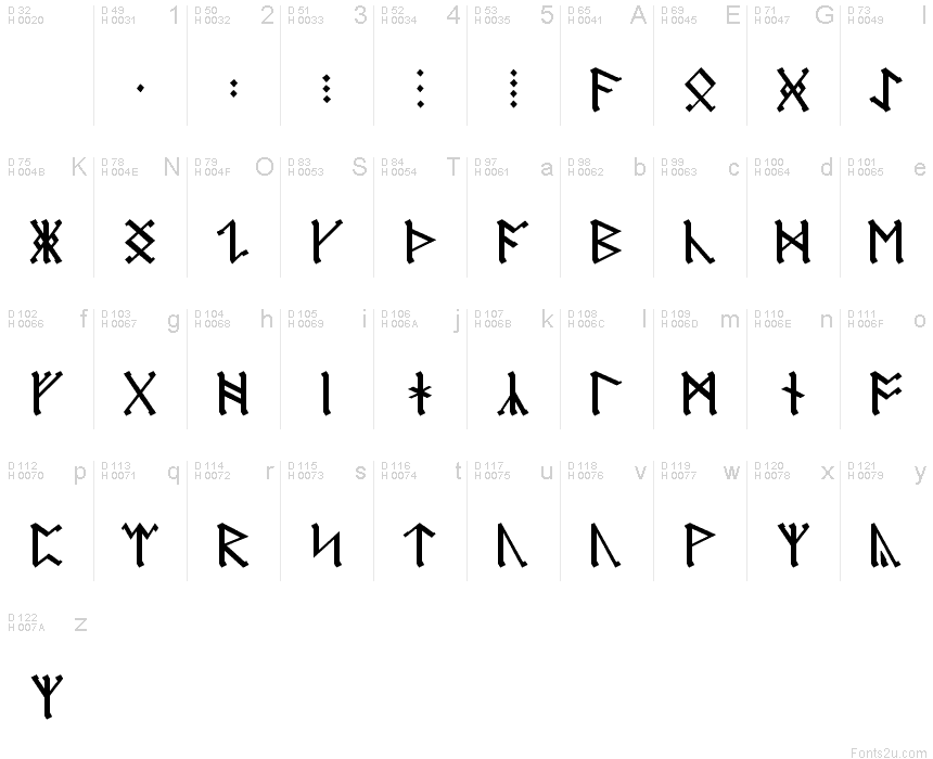 anglo saxon writing style