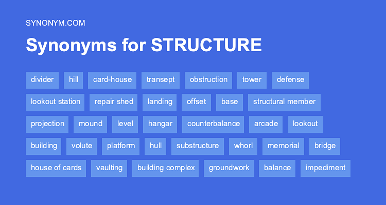 Another Word For STRUCTURE gt Synonyms Antonyms