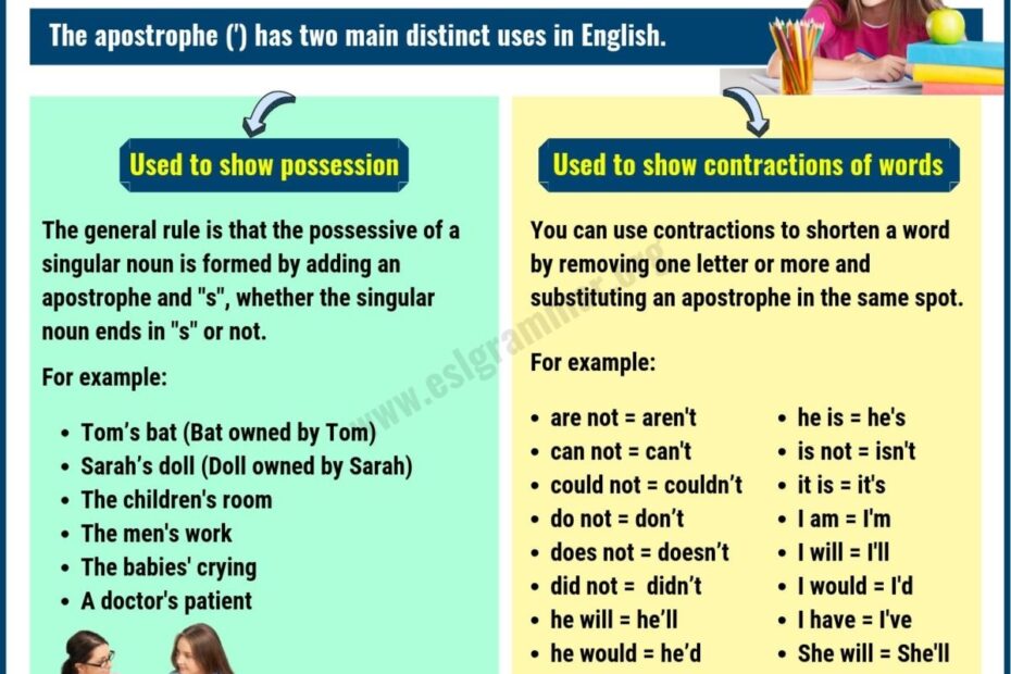 Apostrophe Rules When To Use An Apostrophe With Useful Examples ESL