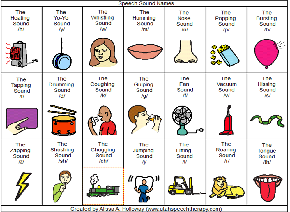 Artic Phonology Speech Chick