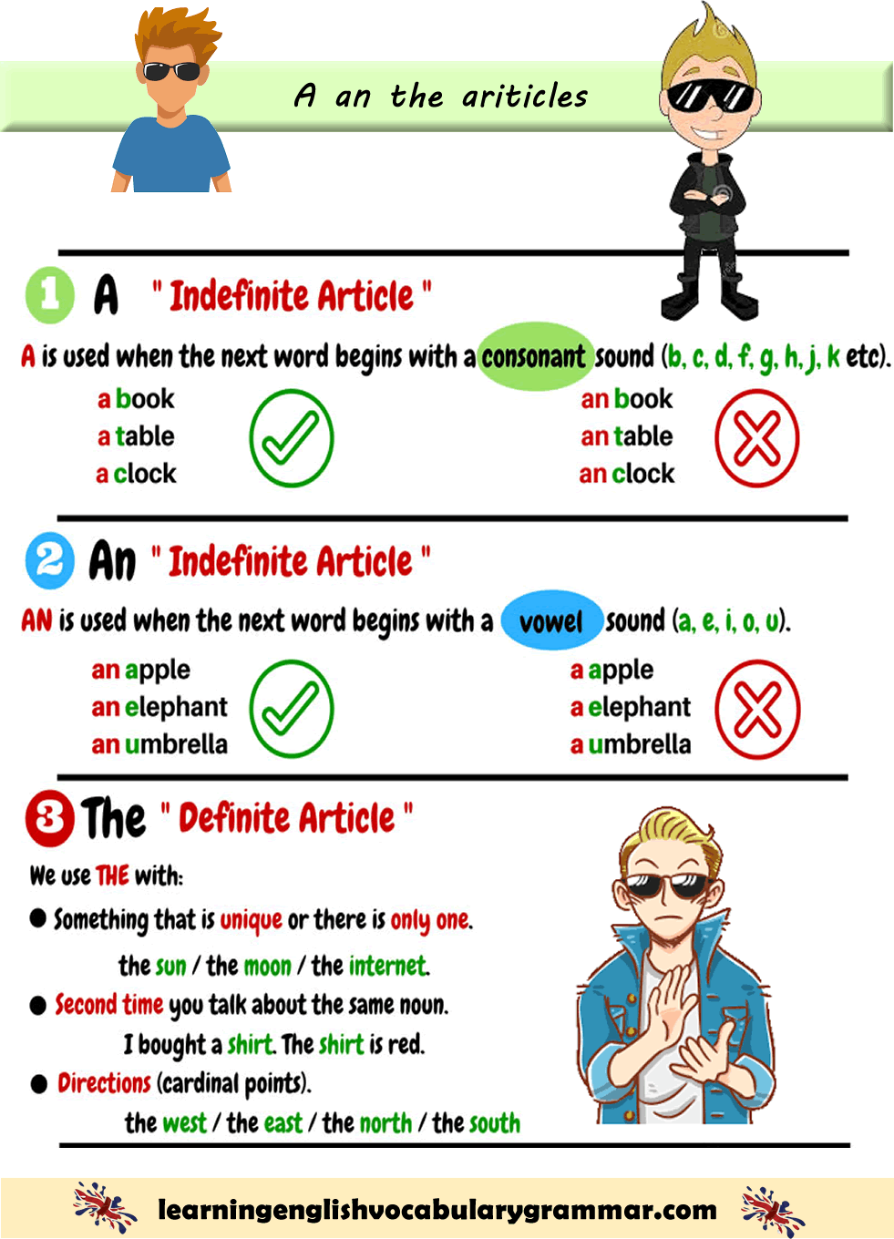 Articles In Grammar Useful Rules List Examples