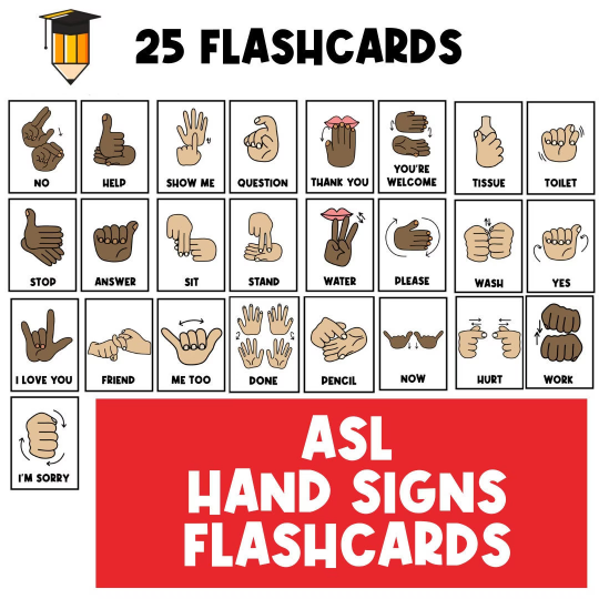 Asl Flashcards Hand Signs Sign Language Flashcards Et Vrogue co