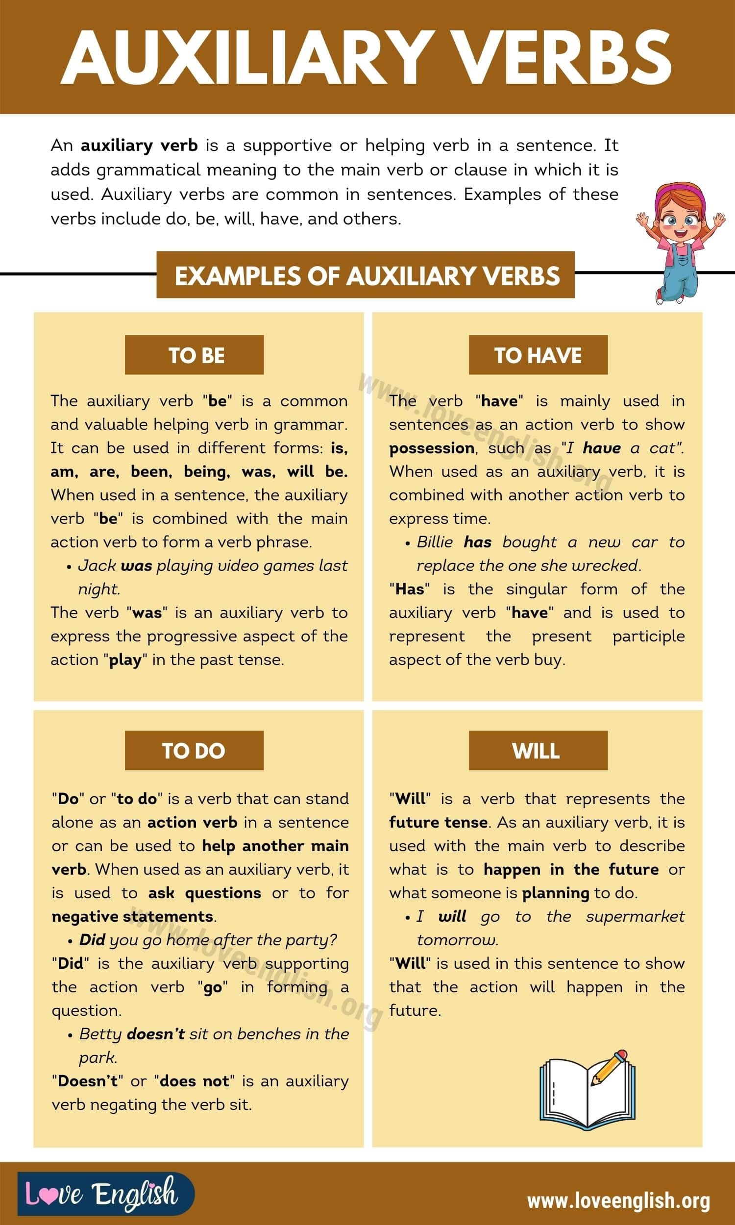 Auxiliary Verb Elevating Your Language Proficiency Love English