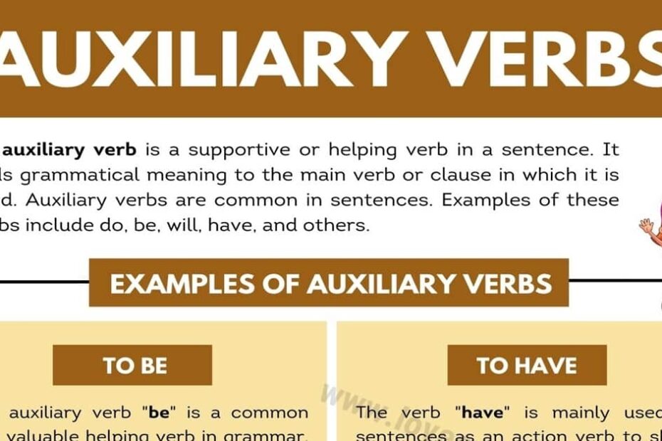 Auxiliary Verb Elevating Your Language Proficiency Love English