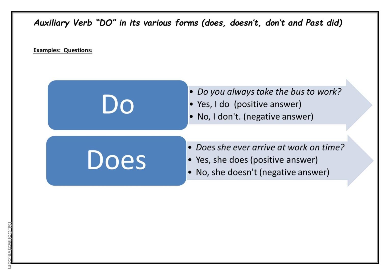 Auxiliary Verb quot DO quot English ESL Worksheets Pdf Doc