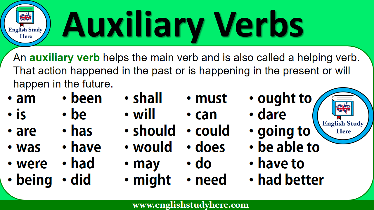 Auxiliary Verbs English Study Here