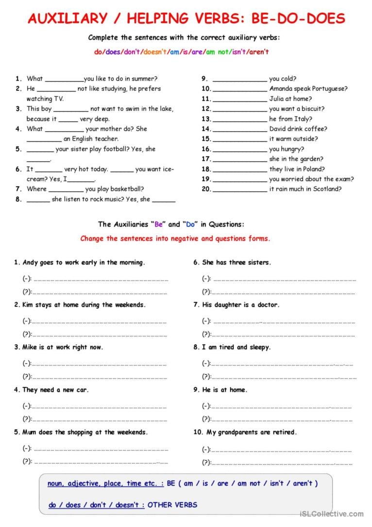Auxiliary Verbs Ideas Verb Auxiliary Helping Verbs My XXX Hot Girl