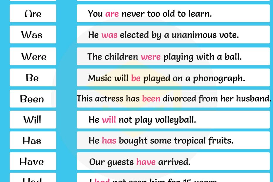 Auxiliary Verbs In English Grammar 7ESL