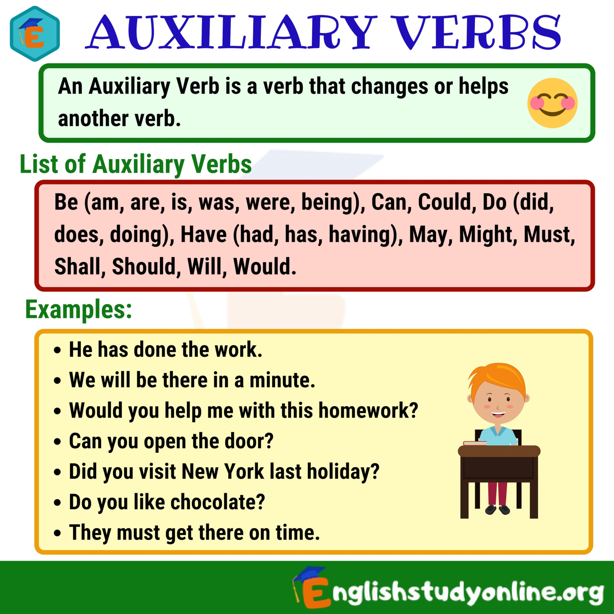 Auxiliary Verbs Understanding Their Function In English Grammar 