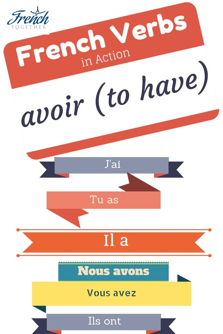 Avoir How To Use And Conjugate The Essential French Verb French 