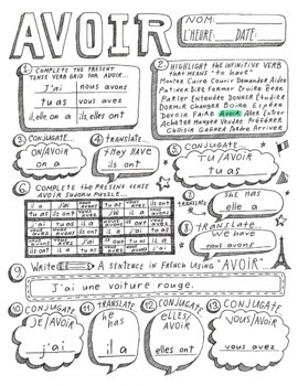 Avoir Worksheet Verb Conjugation Translation Practice By Darin Carlisle