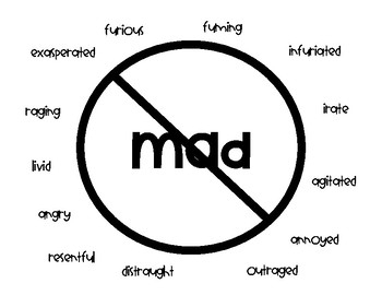 Banned Words To Broaden Vocabulary By For The Love Of Elementary