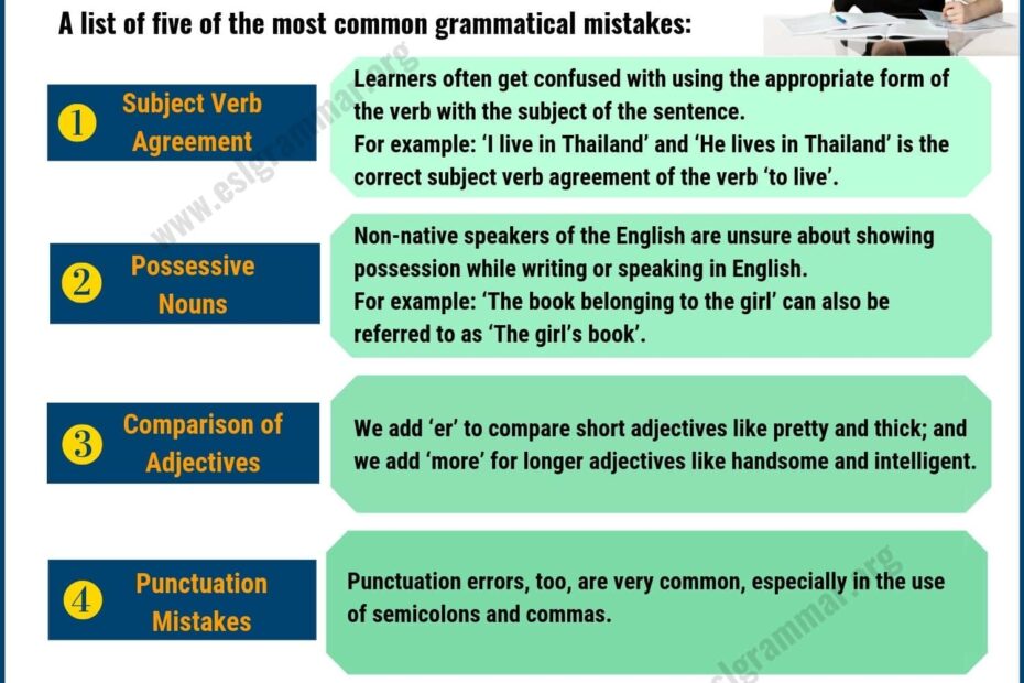 Basic English Grammar Infographic English Grammar Rul Vrogue co