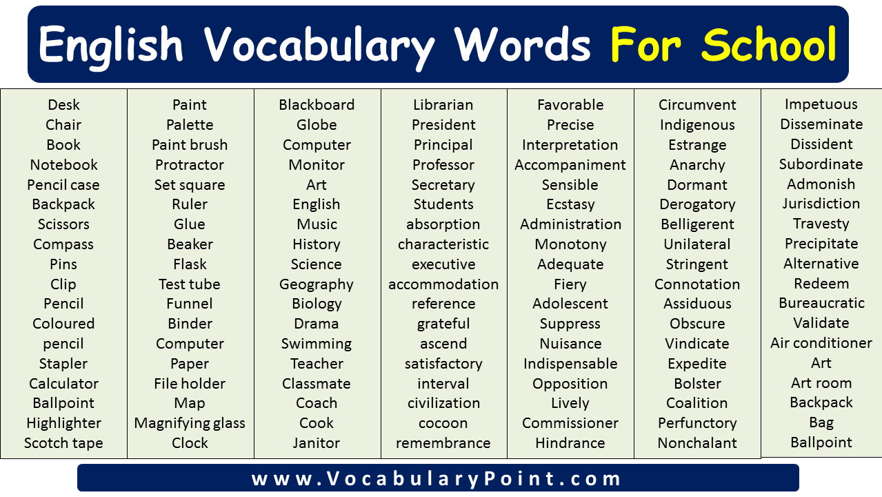 Basic English Vocabulary Words Vocabulary Point 58 OFF