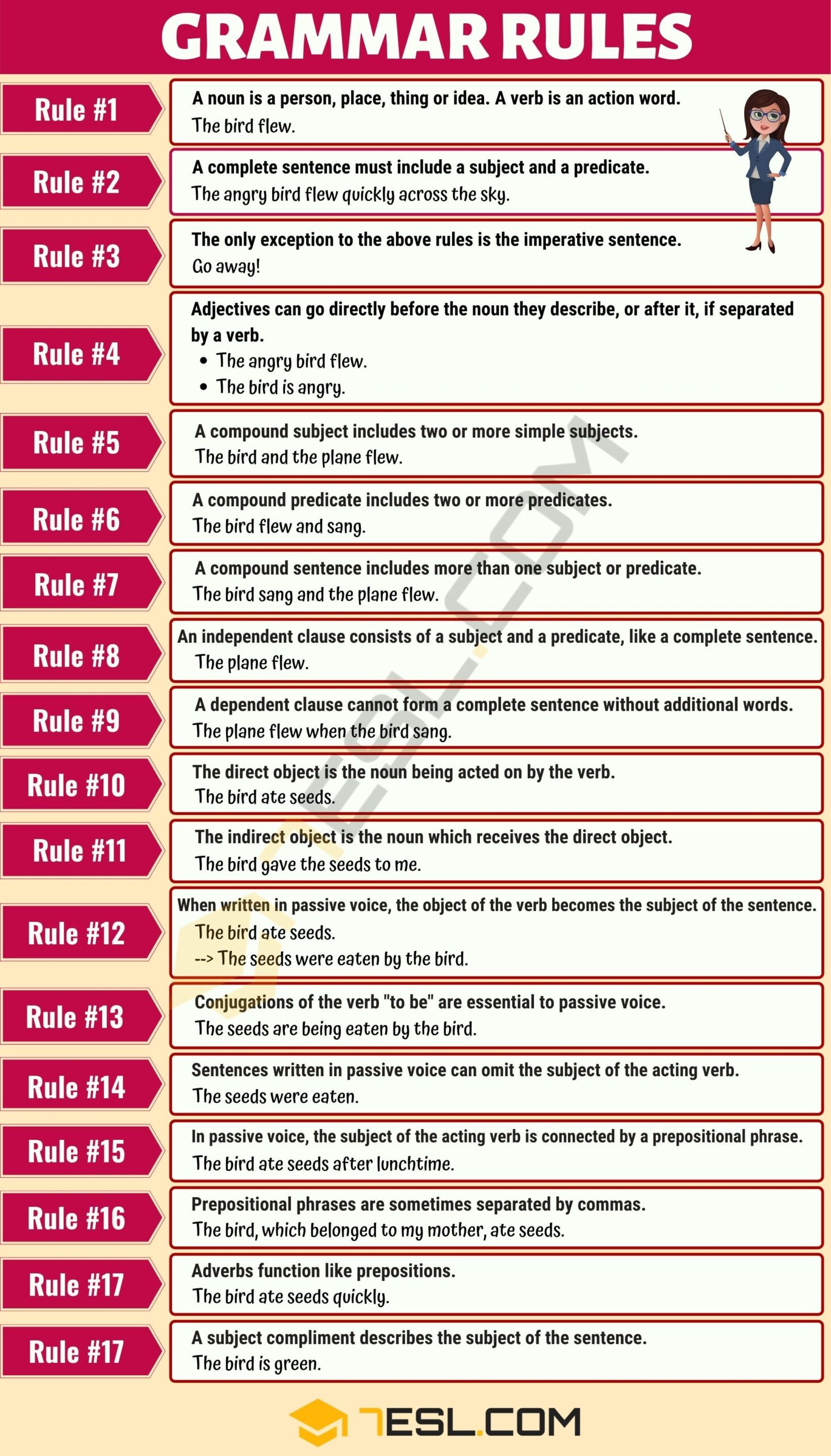 Basic Grammar And Writing Worksheets Pdf