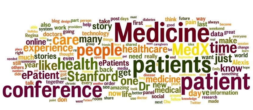Basic Medical Words Medical English