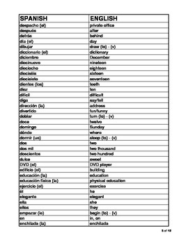 Basic Spanish 1 Vocabulary Dictionary By Tiffany Vs HS TpT