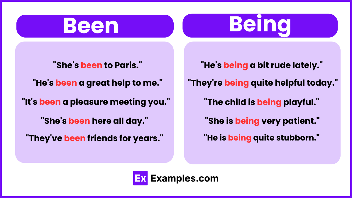 Been Vs Being Meaning Examples Differences Usage