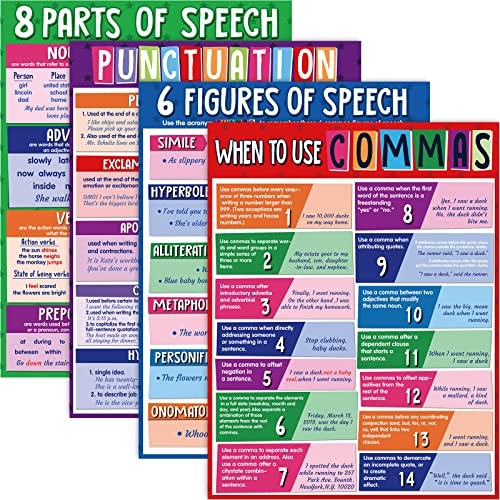 Best Punctuation For Dummies Cheat Sheet 2024 Where To Buy Tutorials 
