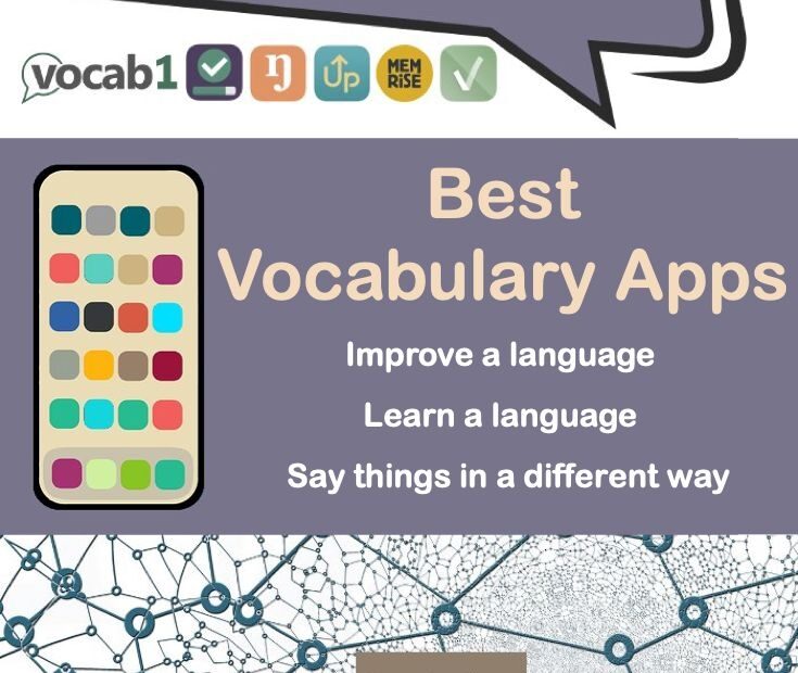 Best Vocabulary Apps 2024 Top 12 Speed Reading Lounge Vocabulary