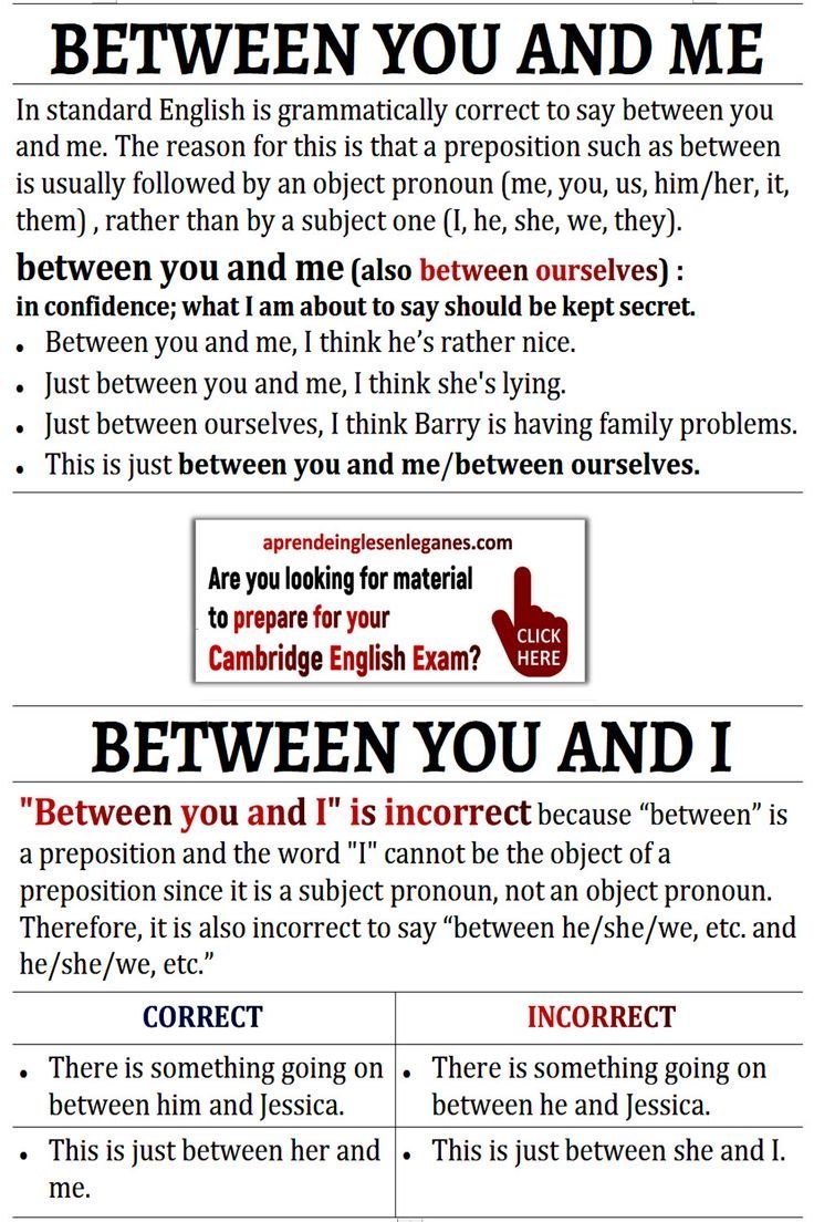 Between You And Me Vs Between You And I