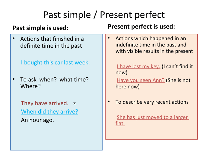 BLOG FOR ESO STUDENTS Present Perfect Versus Past Simple