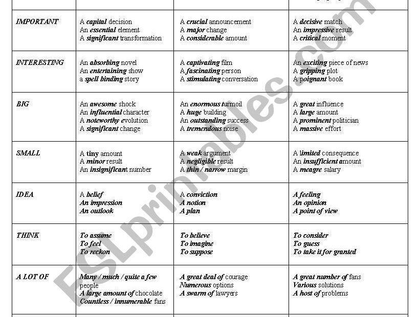 Boost Your Vocabulary ESL Worksheet By Colettebothorel