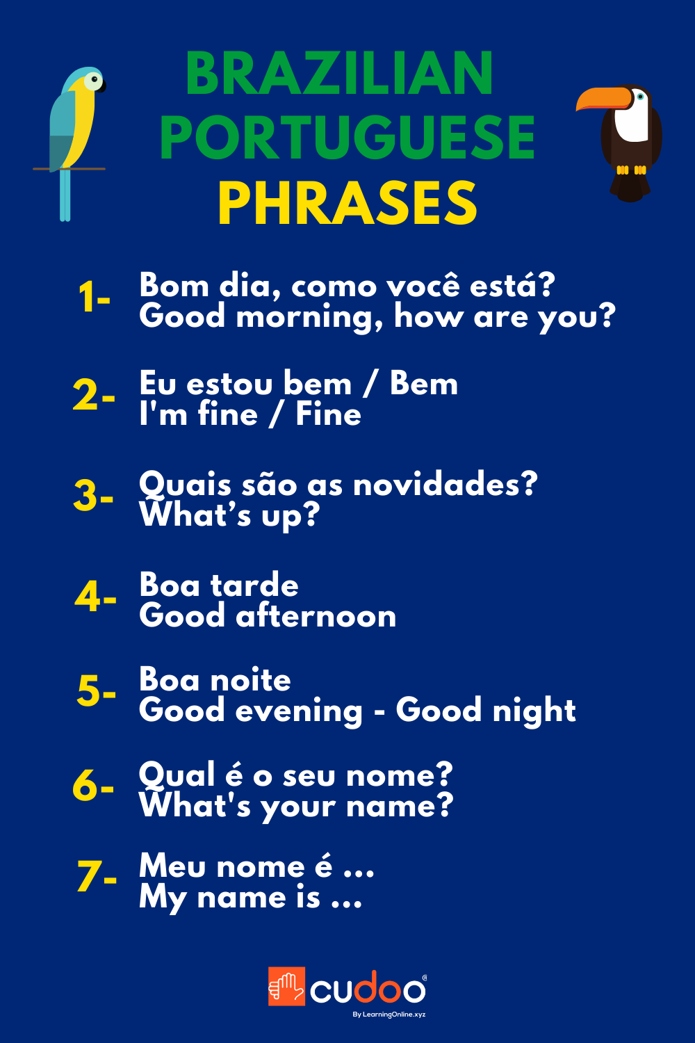 Brazilian Portuguese Phrases Learn Online With Cudoo