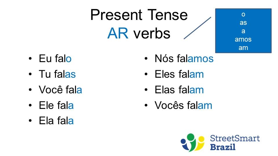 Brazilian Portuguese Verb Conjugation Chart