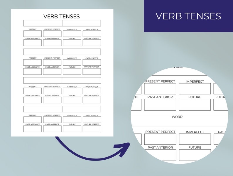 Brazilian Portuguese Verb Conjugation Sheets Verb Tenses Digital 