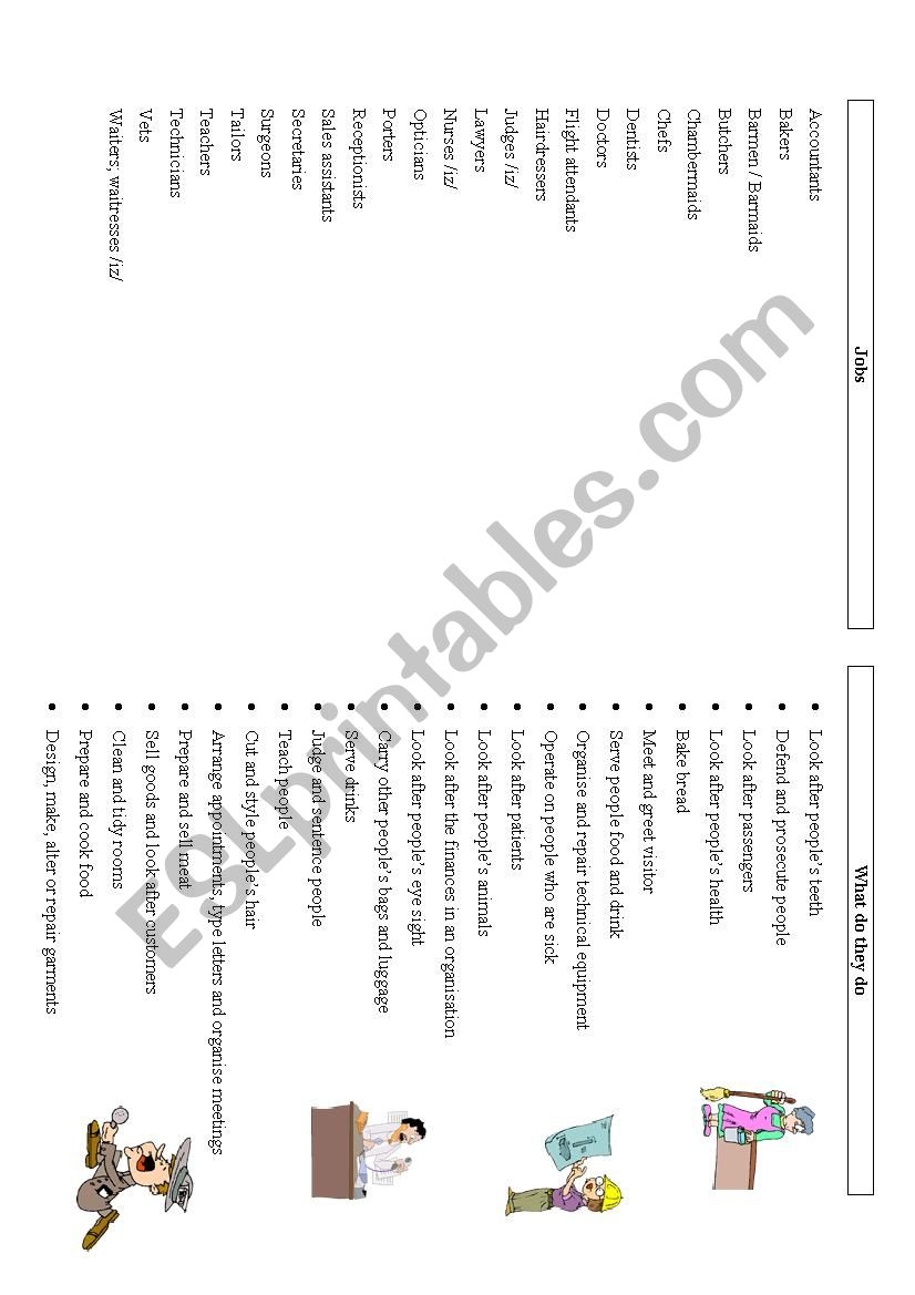 Build Your Vocabulary ESL Worksheet By Dragonfly prof