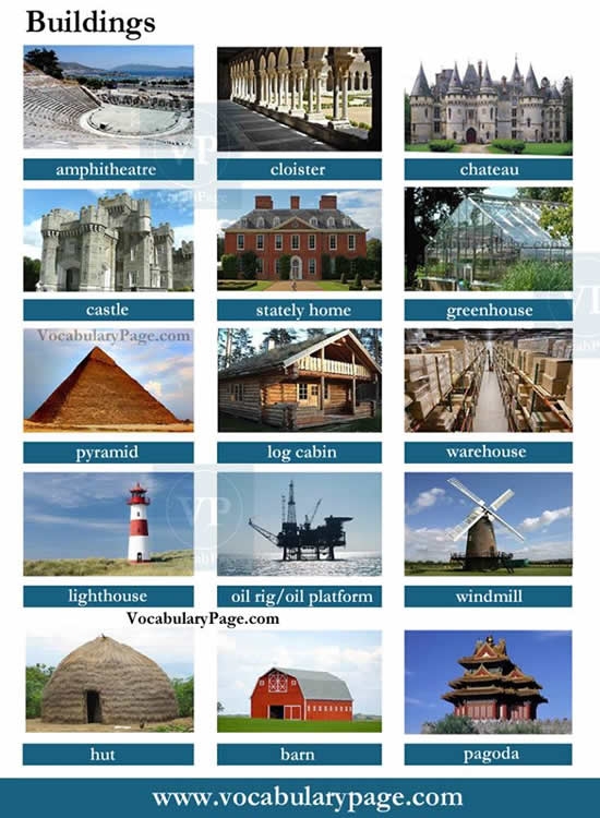 Buildings Vocabulary In English Vocabulary Home