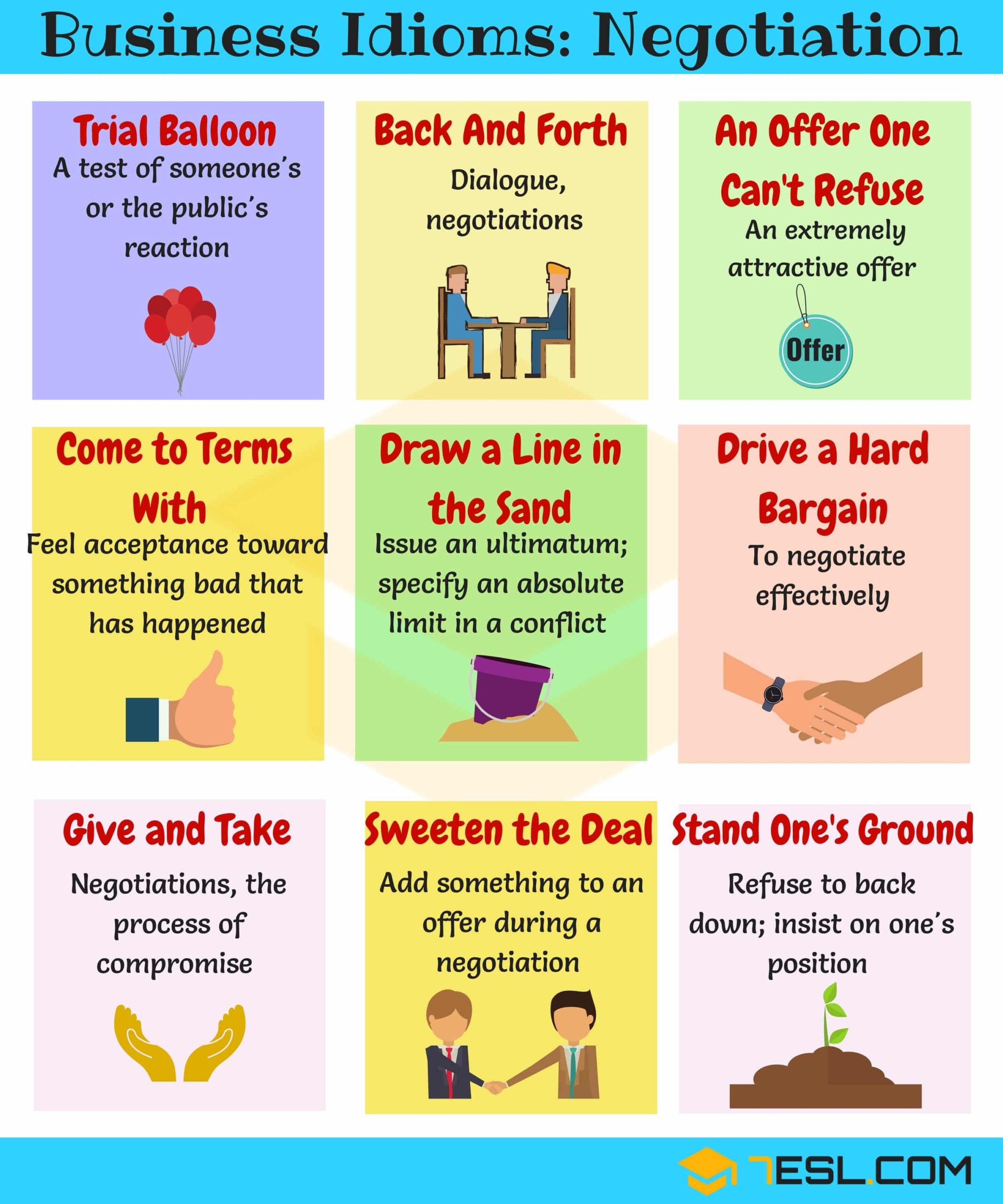 Business Idioms 110 Useful Business Idioms Sayings 7ESL