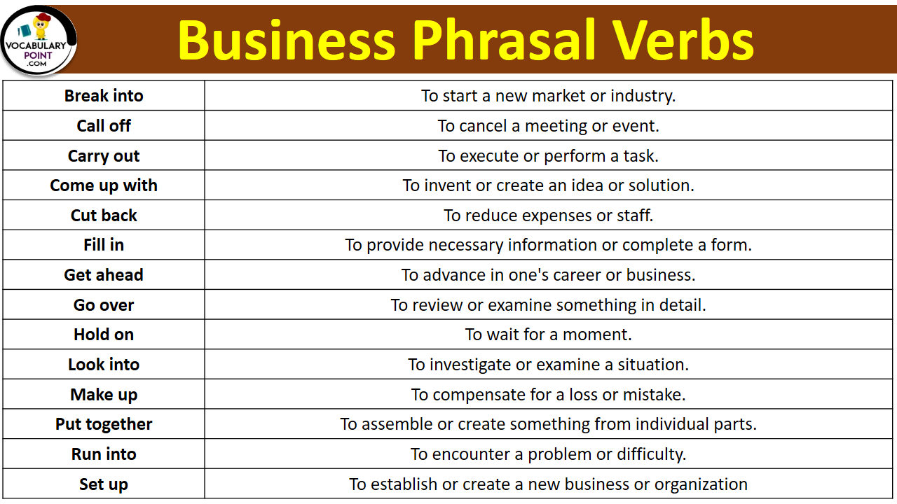 Business Phrasal Verbs List Archives Vocabulary Point