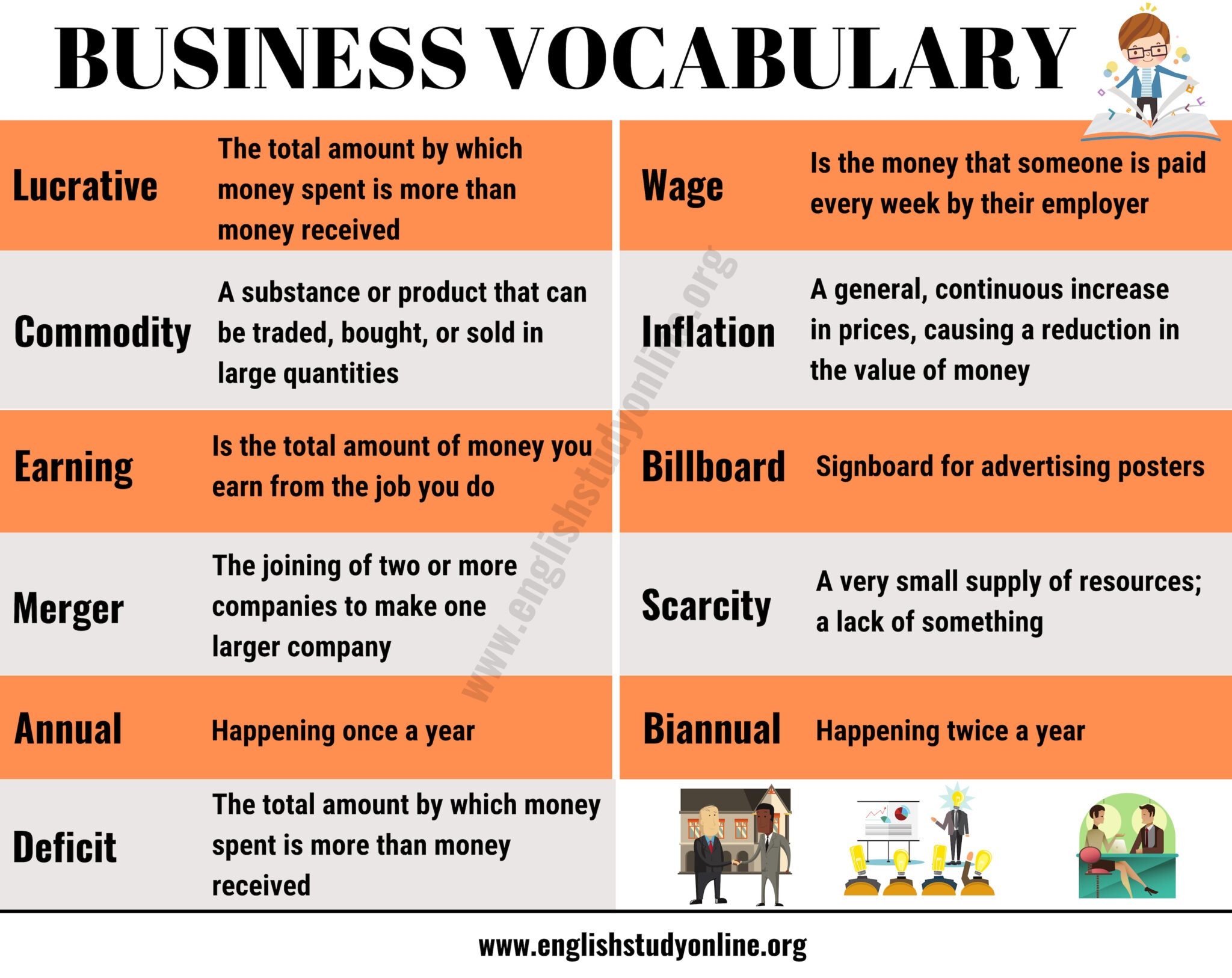 business terms vocabulary business terms vocabulary