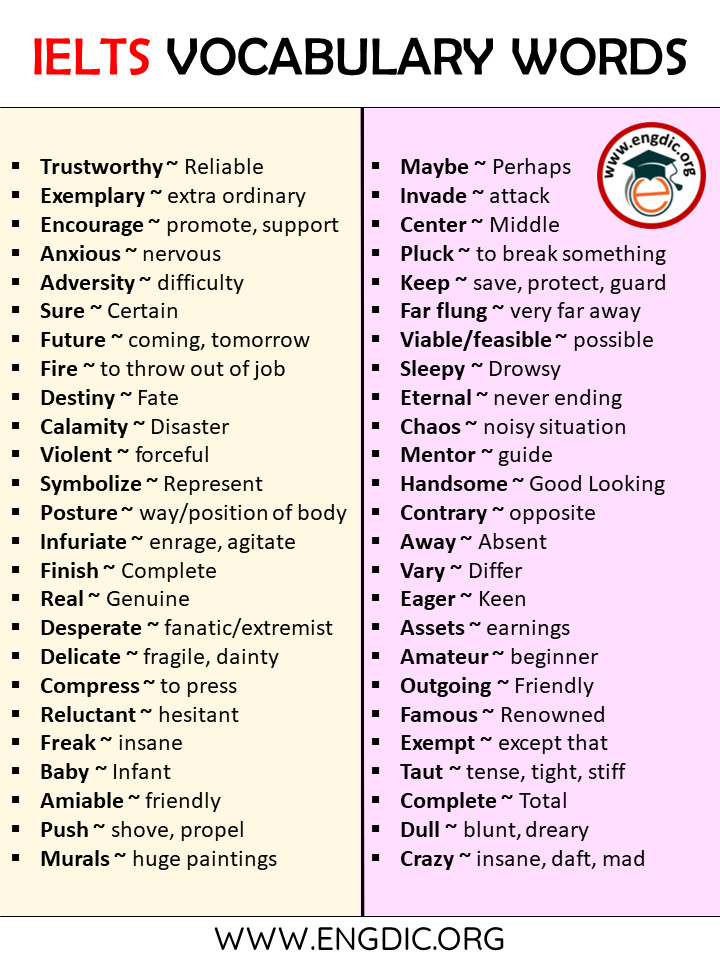 Business Vocabulary Word List Vocabulary Words Englis Vrogue co