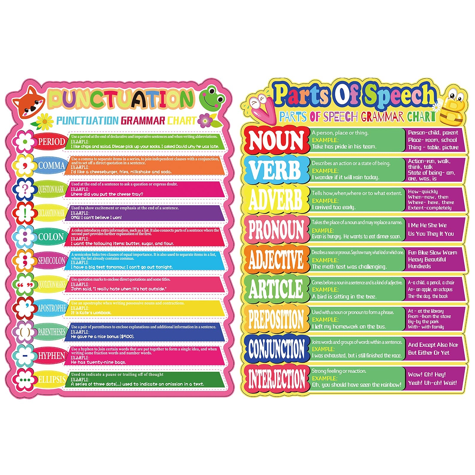 Buy 2 Pieces Punctuation Speech For Classroom Educational Grammar 