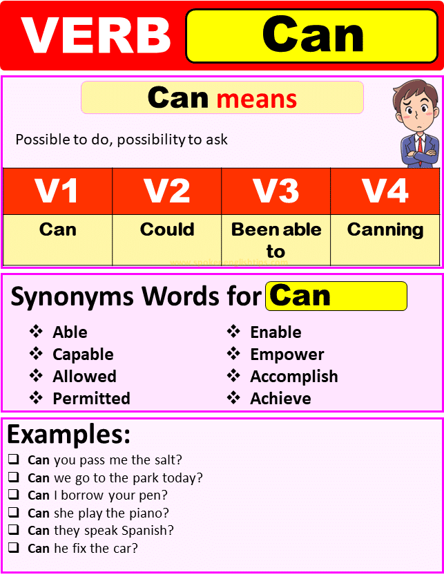 can verb