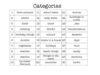 Categories Vocabulary Building Games Beginner Level By Shira TpT