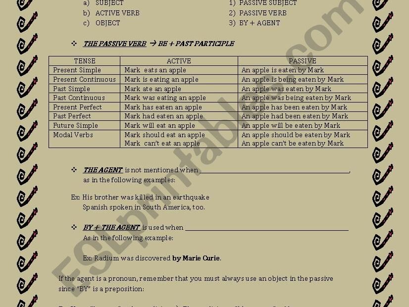 CHARACTERISTICS OF THE PASSIVE VOICE ESL Worksheet By Pilarnavarro