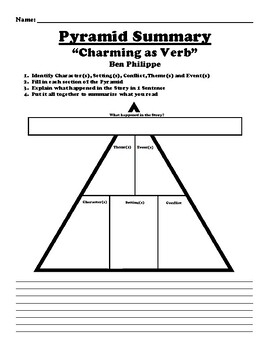  Charming As Verb PYRAMID SUMMARY By Northeast Education TPT