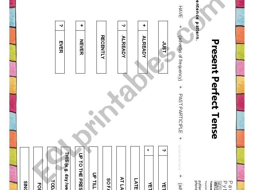 Chart Of Present Perfect Tense A Visual Reference Of Charts Chart Master