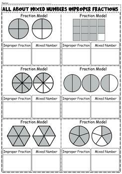Christmas Mad Libs Practice Nouns Verbs Adjectives And More TPT