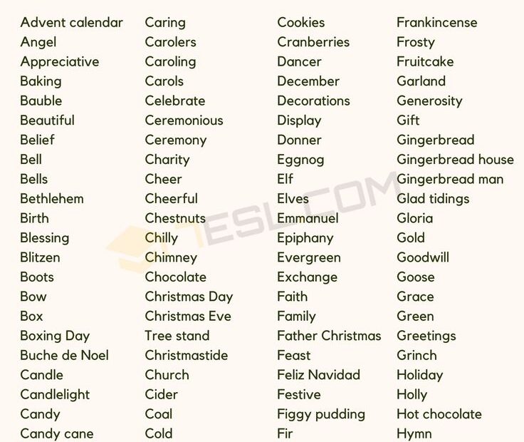 Christmas Words 200 Popular Words About Christmas 7ESL Christmas