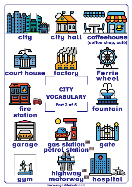 City Vocabulary Vocabulary Posters Vocabulary Vocabulary Building