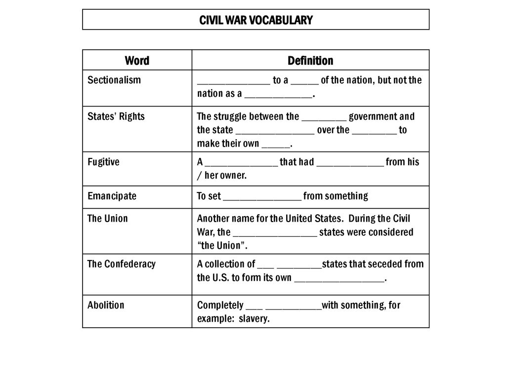 civil war vocabulary civil war vocabulary