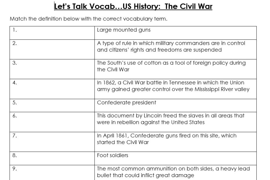 Civil War Vocabulary Worksheet EnglishBix Worksheets Library