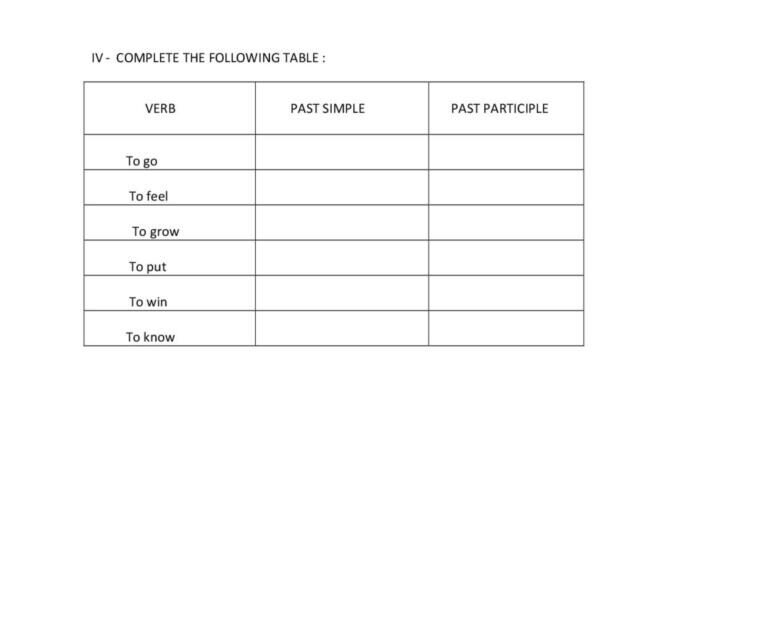 Class Test Active And Passive Tens English ESL Worksheets Pdf Doc