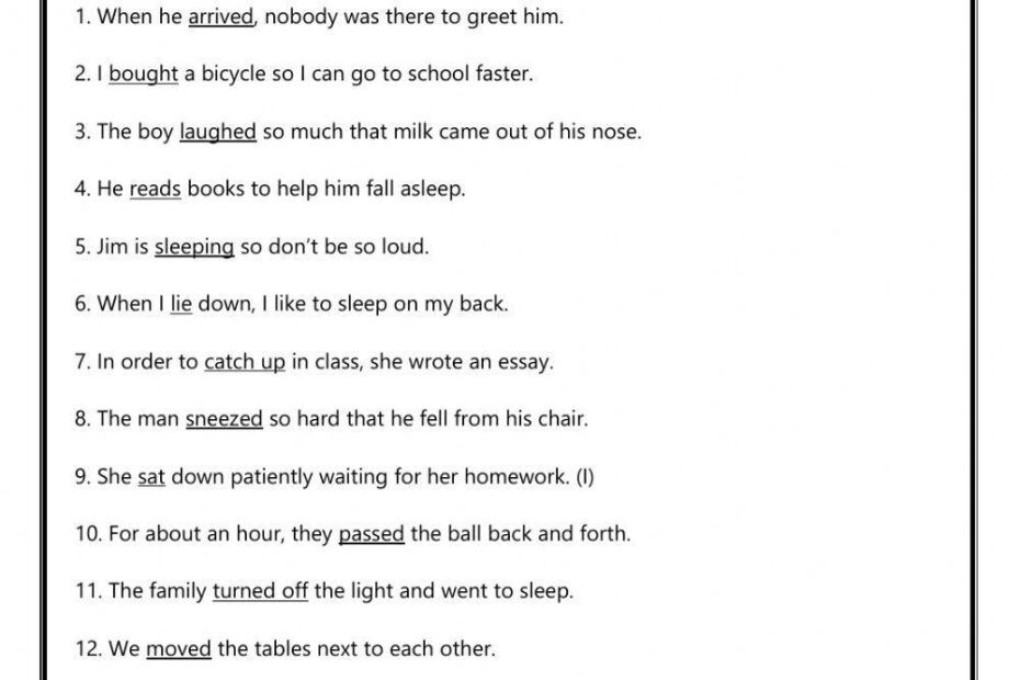 Class VII Englsih Worksheet Transitive Intransitive Verbs Fill