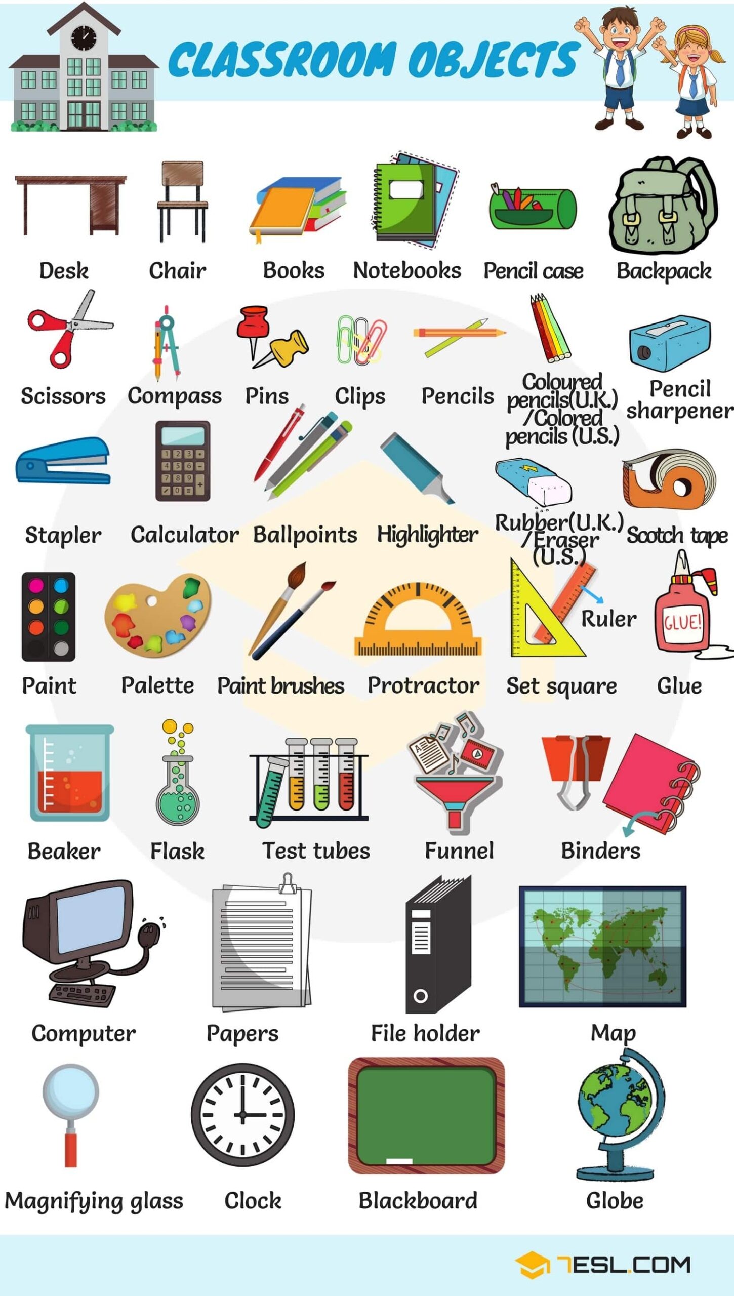 Classroom Objects In English Classroom Vocabulary 7ESL